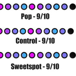 Dark Purple Drip Gamer Grips